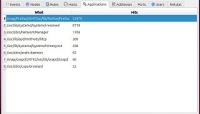 OpenSnitch:保护Linux用户隐私的必备应用防火墙 OpenSnitch:保护Linux用户隐私的必备应用防火墙