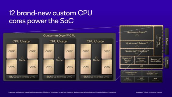 Image 1: qualcomm-snapdragon-x-cpu-official-architecture-deep-dive-_-cpu-_1-custom