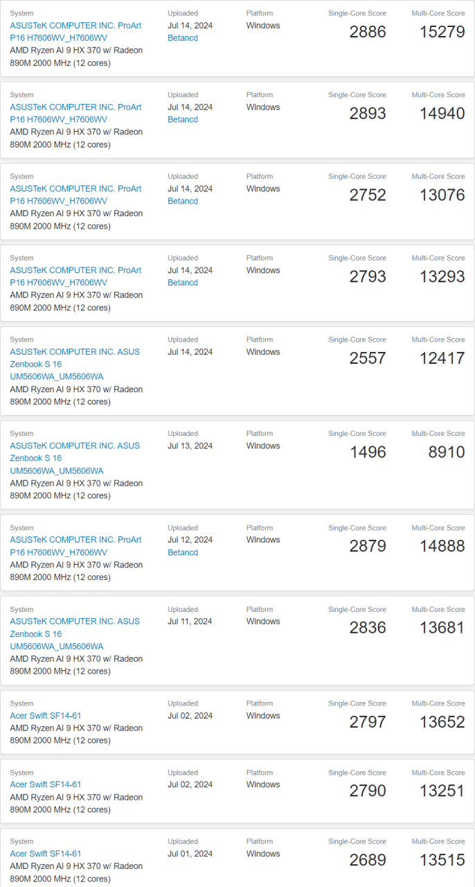 AMD Ryzen AI 9 HX 370 APU 基准测试泄露:12 核心 Zen 5 性能接近 16 核心 Zen 4 AMD Ryzen AI 9 HX 370 APU 基准测试泄露:12 核心 Zen 5 性能接近 16 核心 Zen 4