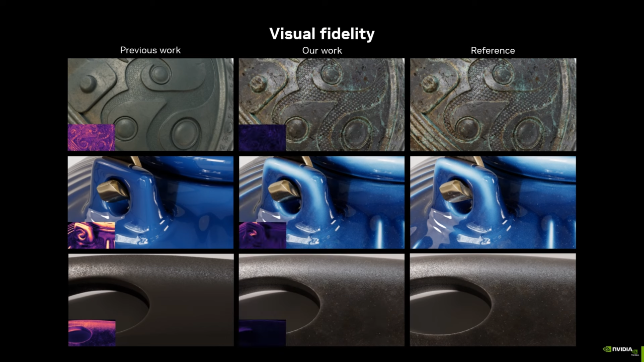 NVIDIA 推出新型神经材料模型,实现实时渲染大幅提速 NVIDIA 推出新型神经材料模型,实现实时渲染大幅提速