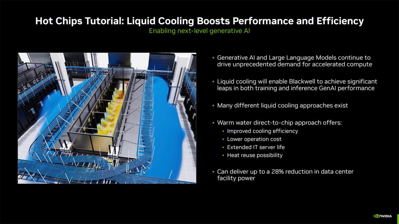 Nvidia 在 Hot Chips 2024 展示 Blackwell 技术栈 Nvidia 在 Hot Chips 2024 展示 Blackwell 技术栈