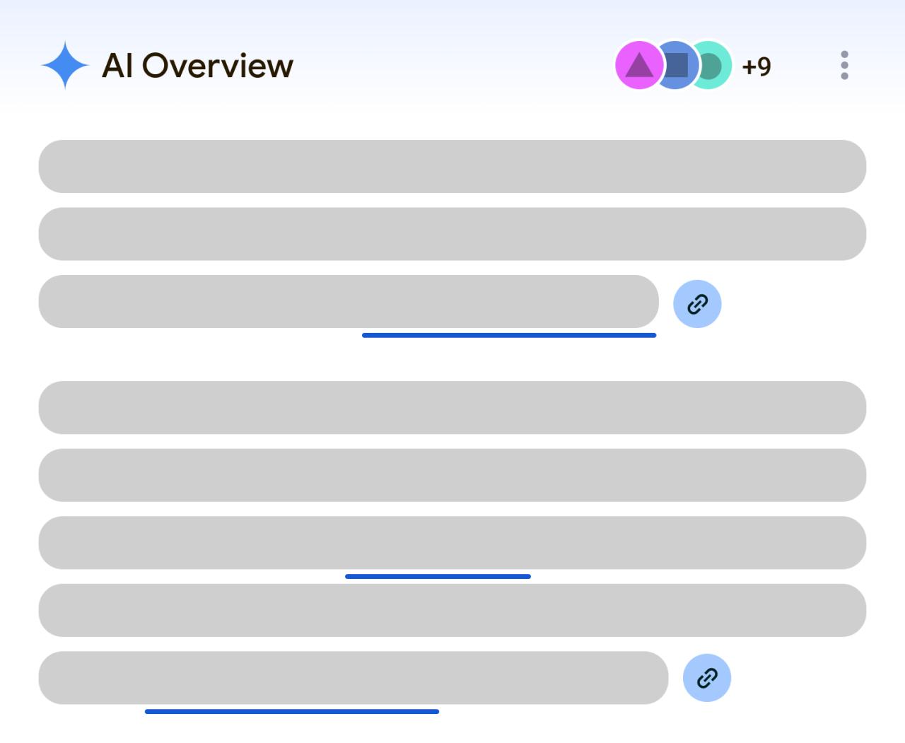 AI 概览链接图片