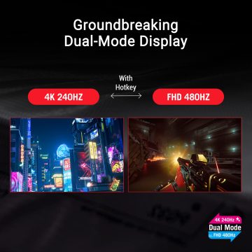 Asus PG32UCDP 2