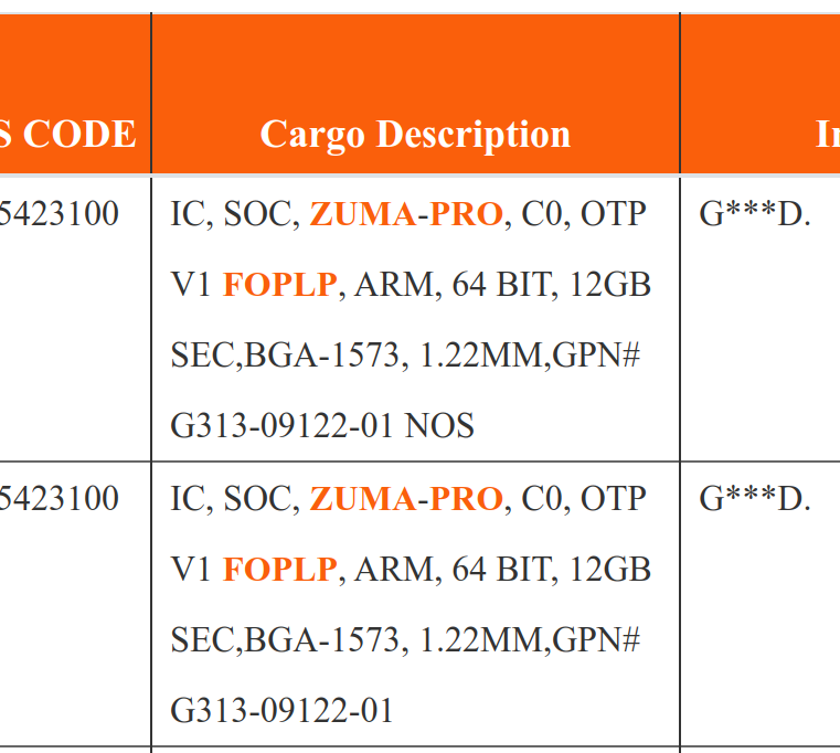 Google Tensor G4 FOPLP 出口数据库