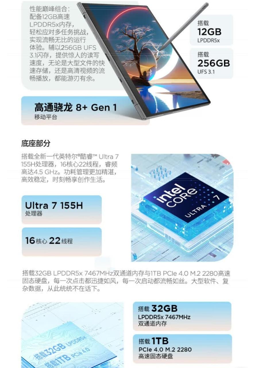 图片 2