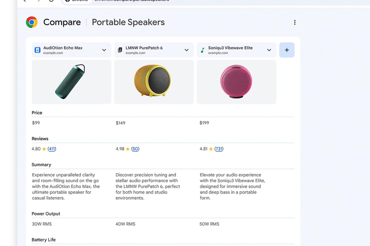 Chrome 标签页比较工具的截图