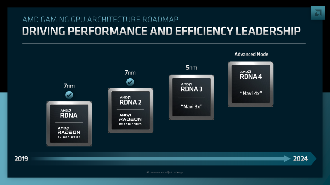 AMD 确认其将首先专注于主流市场，以 RDNA 4 GPU 与 NVIDIA 竞争