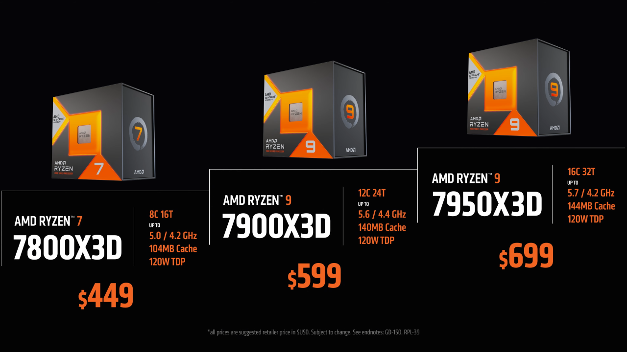 AMD Ryzen 7 9800X3D 即将发布:高性能游戏 CPU 的新选择 AMD Ryzen 7 9800X3D 即将发布:高性能游戏 CPU 的新选择