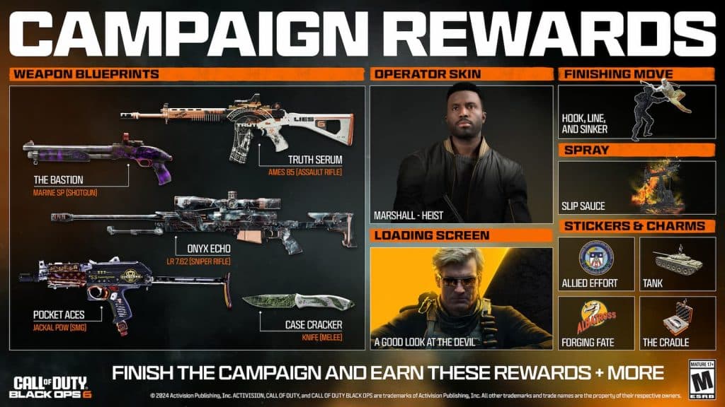 Black Ops 6 中的战役奖励