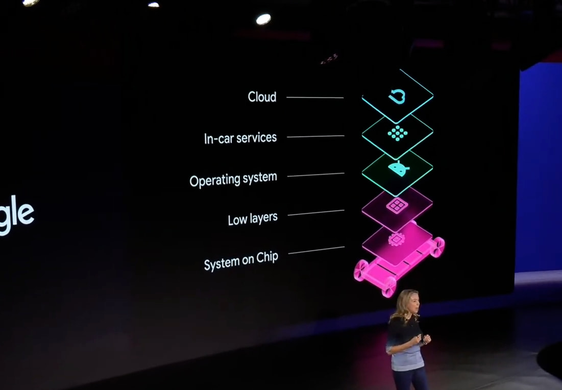Google 与 Qualcomm 携手将生成式 AI 融入汽车 Google 与 Qualcomm 携手将生成式 AI 融入汽车