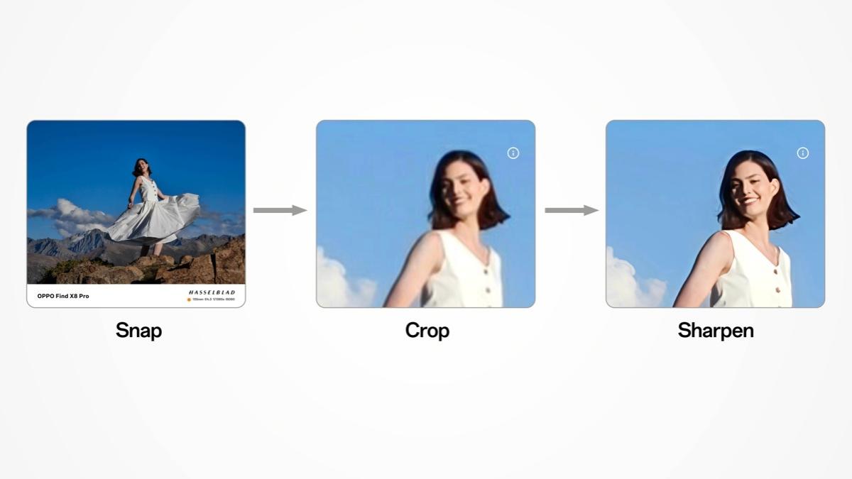 Image 34: AI 清晰度增强可以提升裁剪或低分辨率图像的清晰度