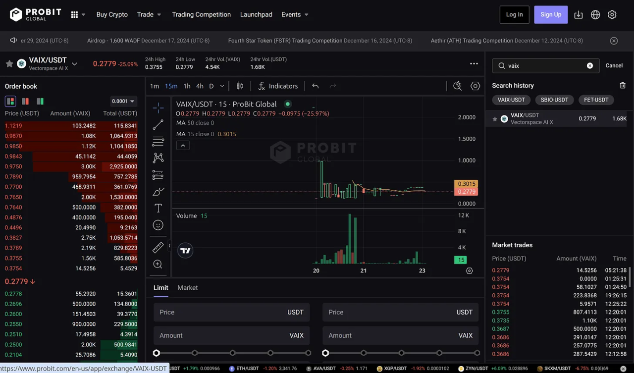 Vectorspace AI X (VAIX): 用图模型技术解锁投资新视角