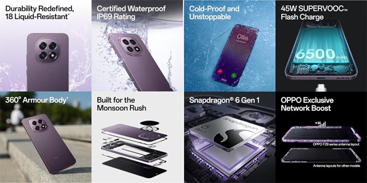 Oppo F29