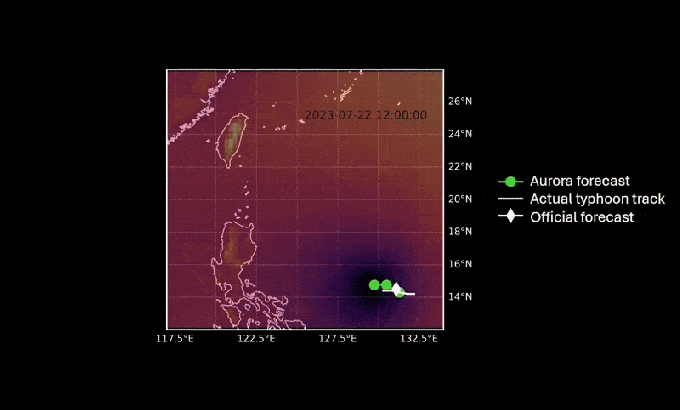 微软 Aurora AI 突破:准确预测飓风与空气质量 微软 Aurora AI 突破:准确预测飓风与空气质量