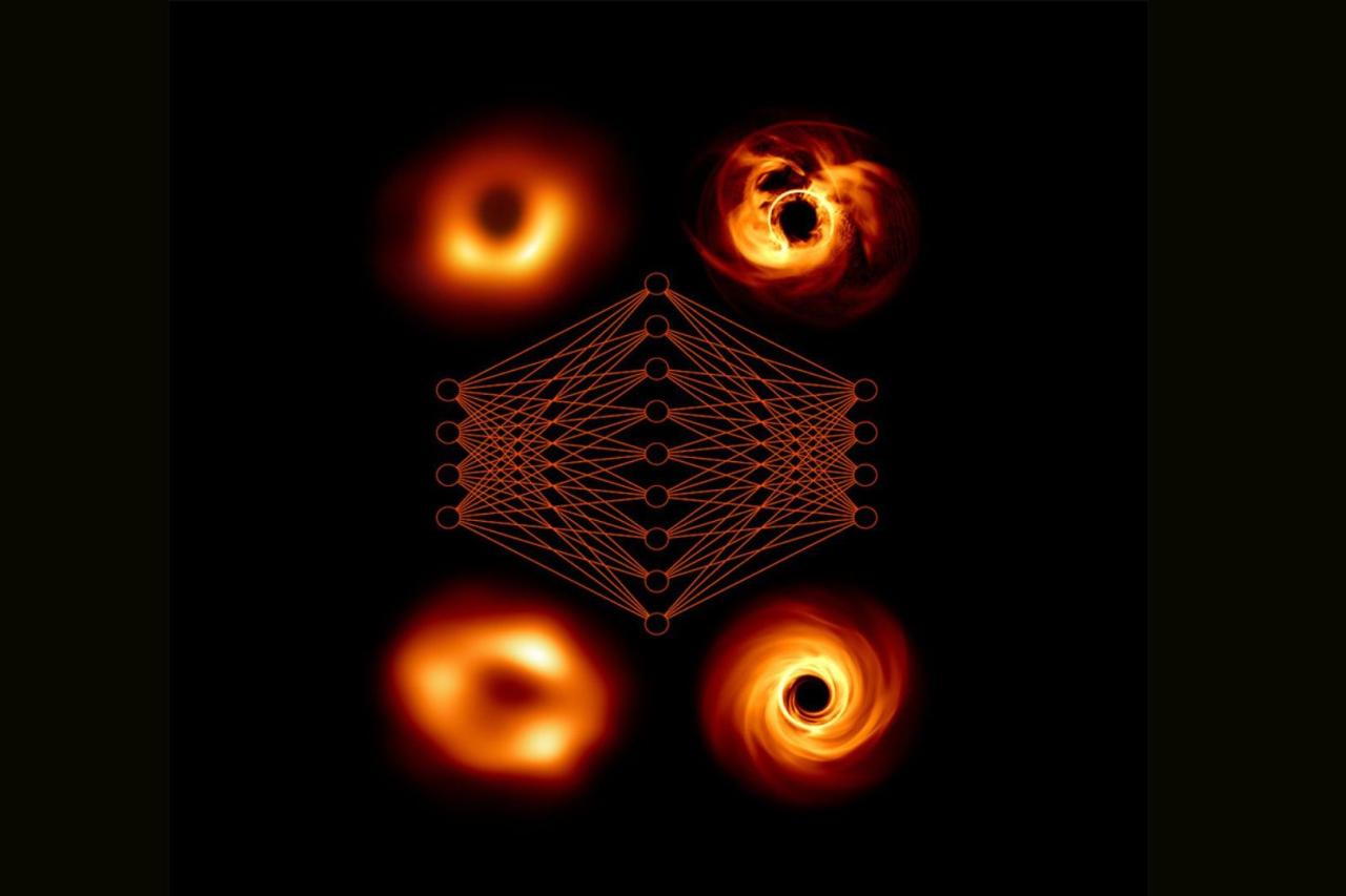 AI 助力天文学家揭秘黑洞：银河系中心黑洞旋转速度接近极限