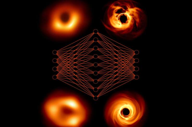自学习神经网络揭秘银河系黑洞旋转之谜 自学习神经网络揭秘银河系黑洞旋转之谜