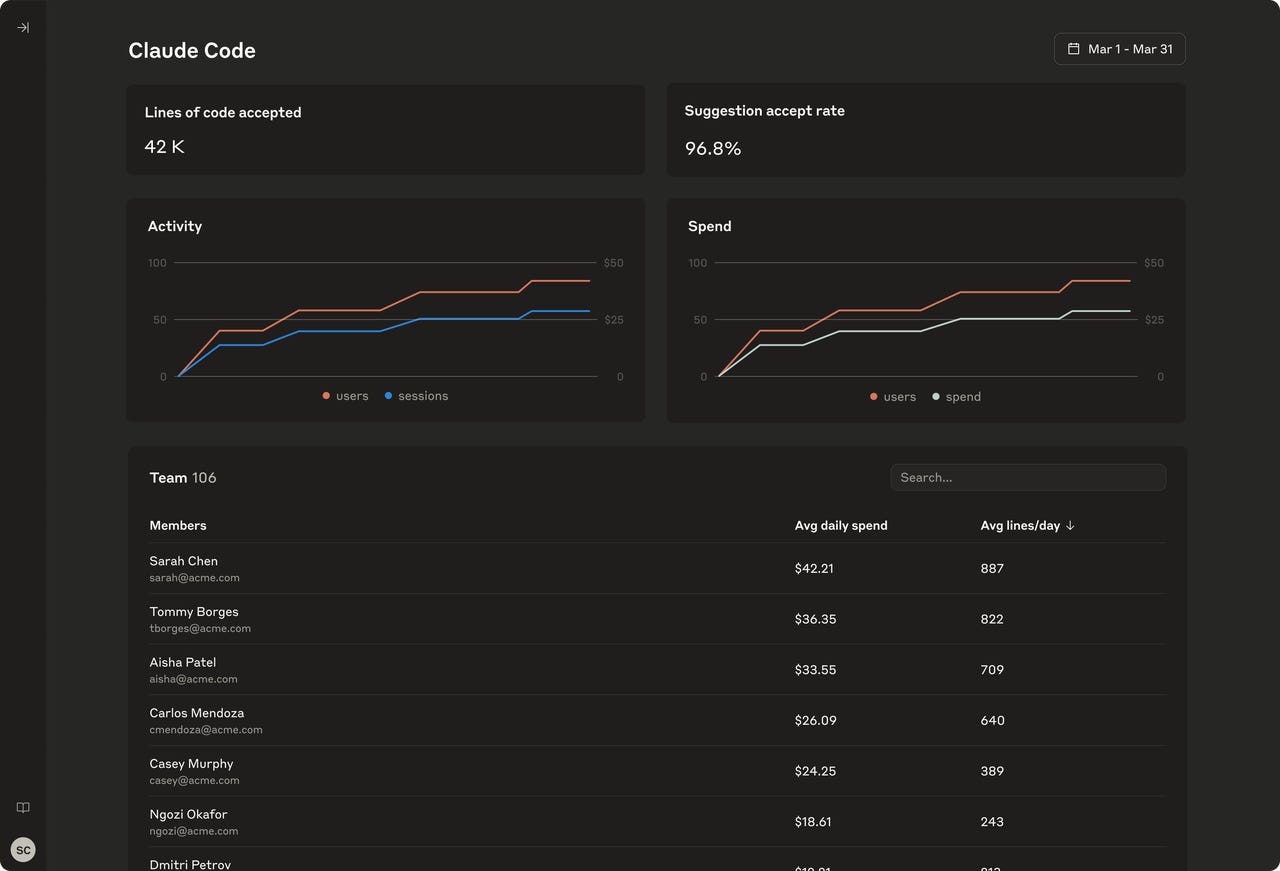 Claude Code 新工具:如何最大化组织 ROI 的实用指南 Claude Code 新工具:如何最大化组织 ROI 的实用指南