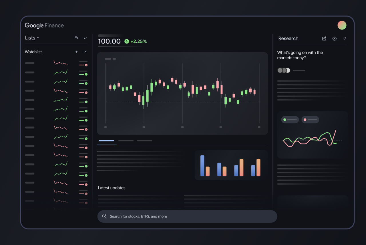 Google 财经引入 AI 聊天机器人,开启智能投资新体验 Google 财经引入 AI 聊天机器人,开启智能投资新体验