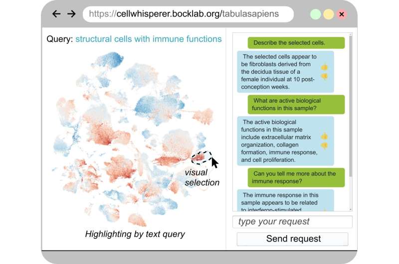 CellWhisperer:单细胞数据分析的 AI 助手 CellWhisperer:单细胞数据分析的 AI 助手