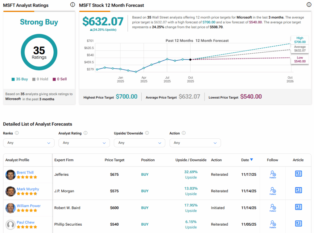 微软因《使命召唤:黑色行动 7》AI 使用引发政府关注,股价波动 微软因《使命召唤:黑色行动 7》AI 使用引发政府关注,股价波动