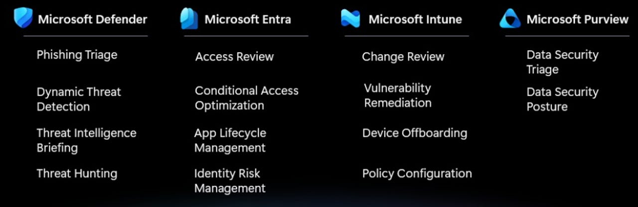 微软 AI 代理列表