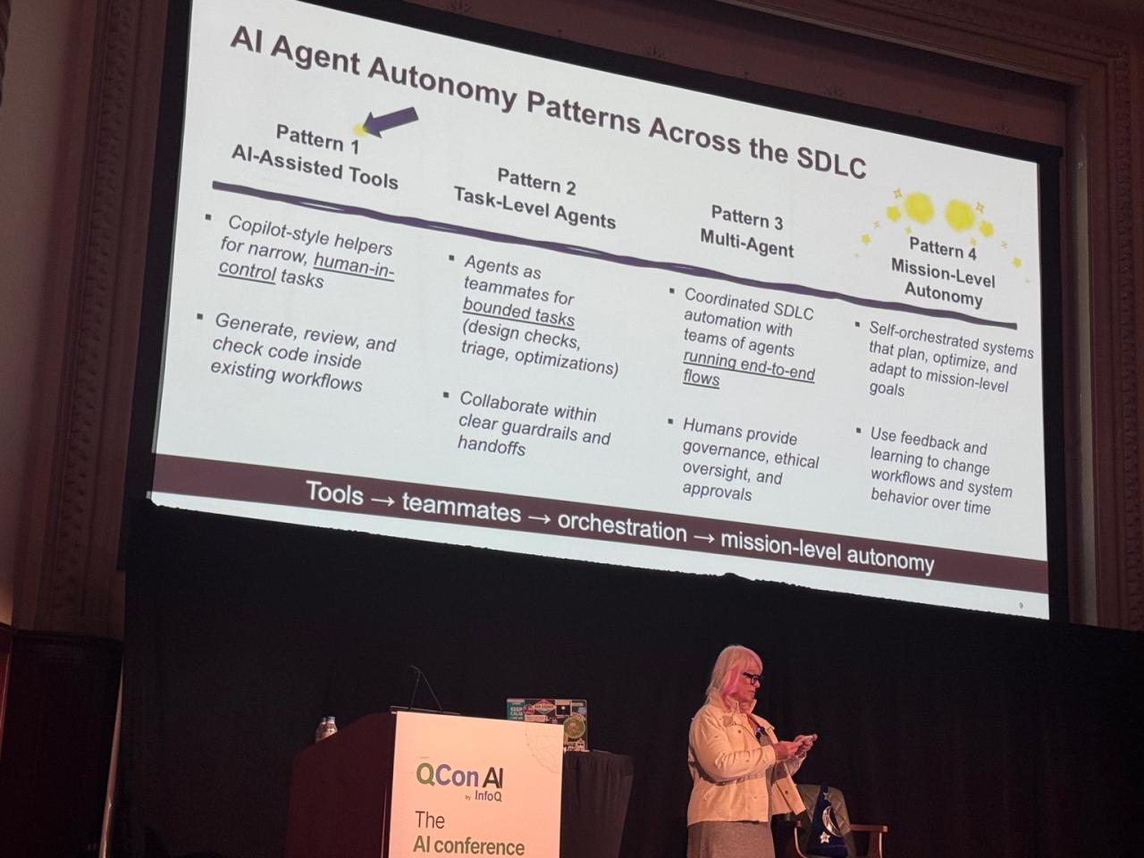 QCon 大会警示：AI 智能体混淆恐致架构健忘症，如何避免重蹈覆辙？