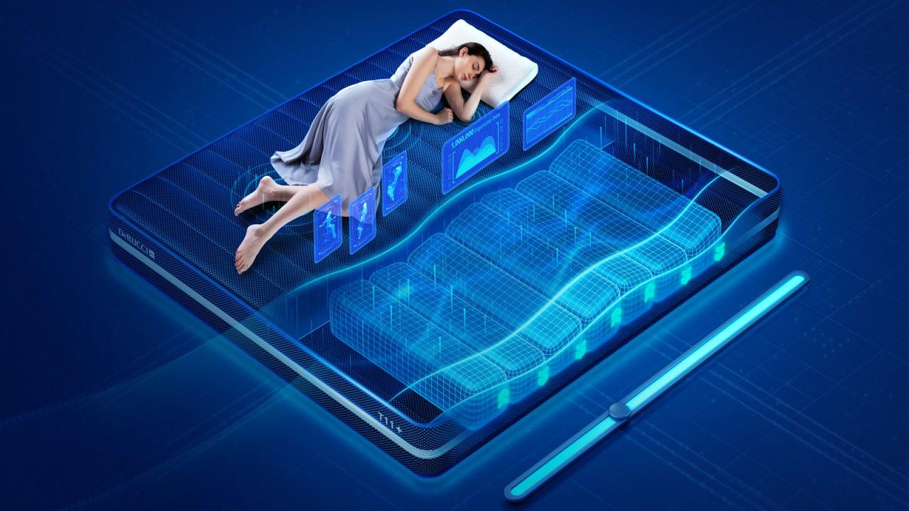 DeRucci AI 智能床垫：荣获 CES 大奖的睡眠科技如何提升你的睡眠质量？