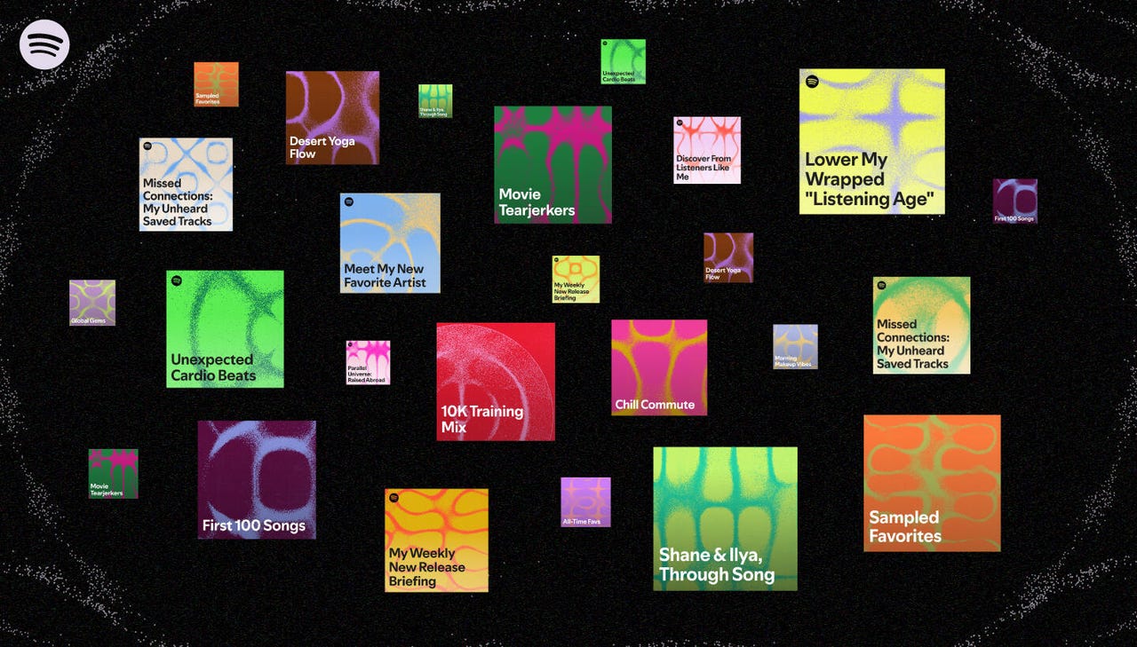 Spotify AI 提示播放列表实战:派对 DJ 的智能助手体验分享 Spotify AI 提示播放列表实战:派对 DJ 的智能助手体验分享