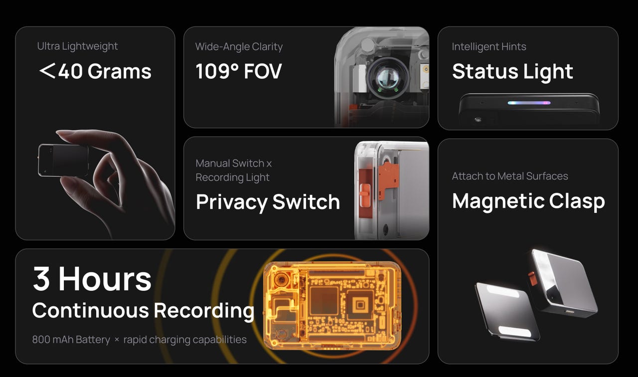 CES 2026 前瞻：AI 可穿戴设备新趋势，LUCI 项目如何以记忆为核心破局？