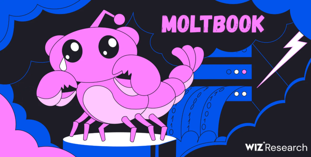 AI 社交网络 Moltbook 数据泄露警示:数百万密钥暴露背后 AI 社交网络 Moltbook 数据泄露警示:数百万密钥暴露背后